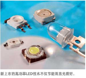�߹���LED������չ������Ӧ��ǰ��