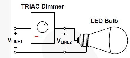 Figure 1. TRIAC LED