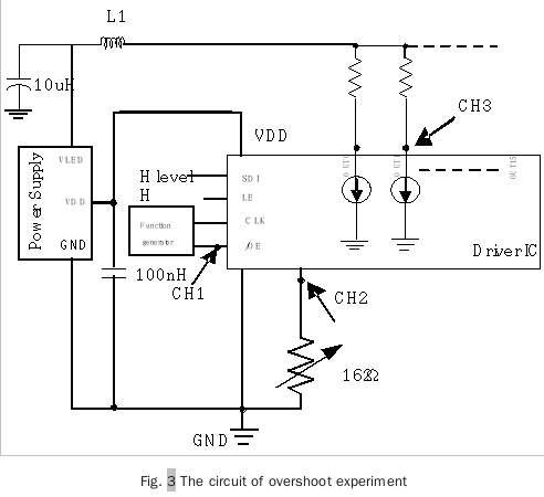 led��Ļ���������еİ���: ������Ӧ